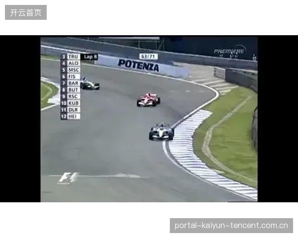 F1赛道安全回顾：事故后的改进何时到位？